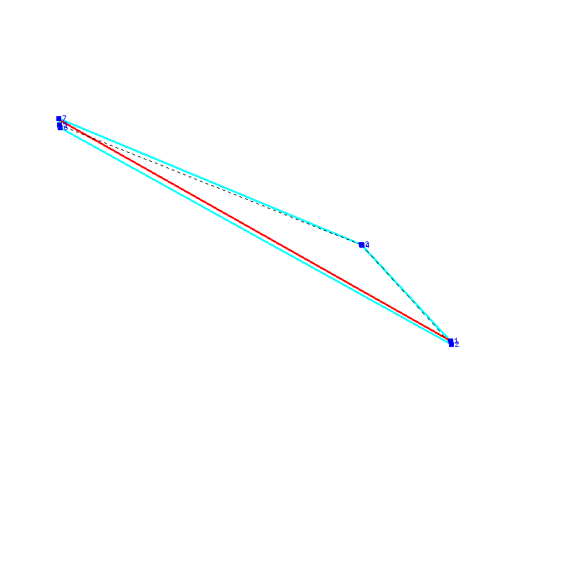 Flugauswertung